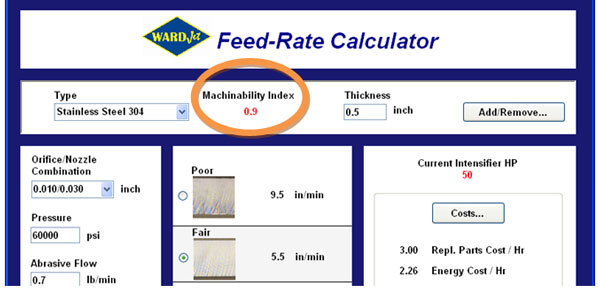 Machinability index defines the relative cutting rates of different materials