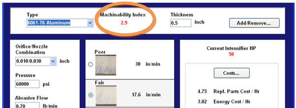 Machinability index defines the relative cutting rates of different materials